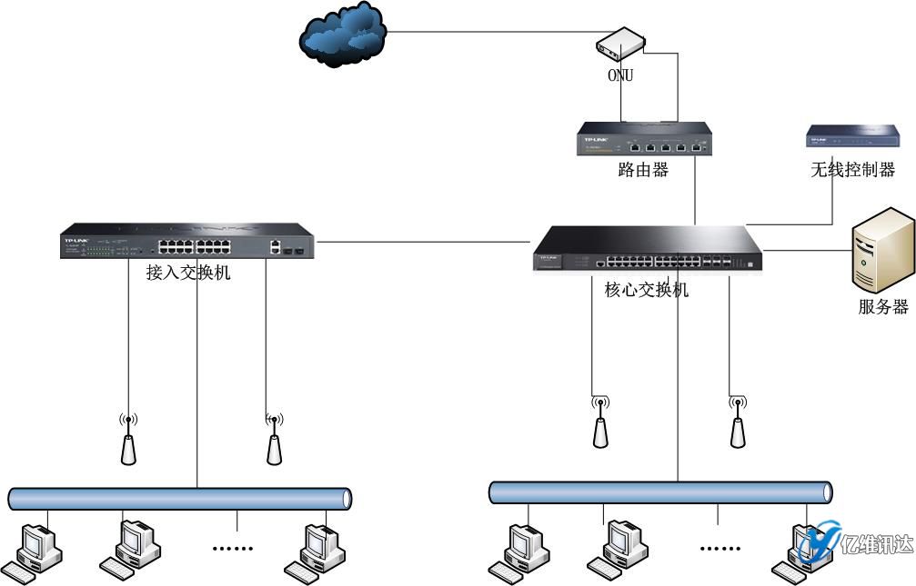 ɽ��׿��,�C�ϲ���,�|�SӍ�_(d��)