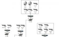 ɽ����ɭľ�I(y��)�S�^(q��)ҕ�l�O(ji��n)���Ŀ